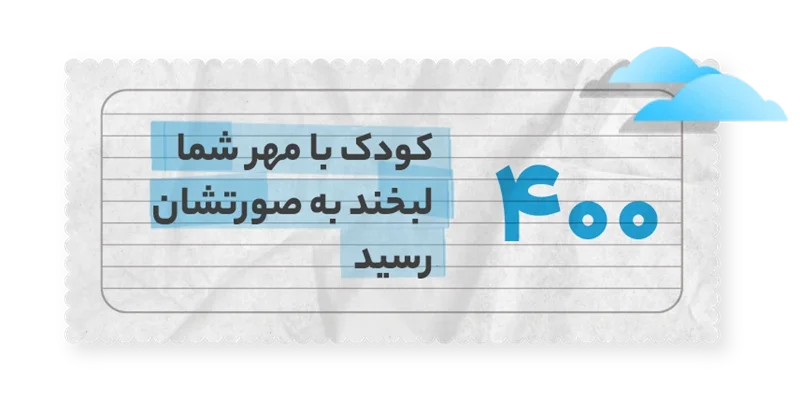 انجام امور خداپسندانه